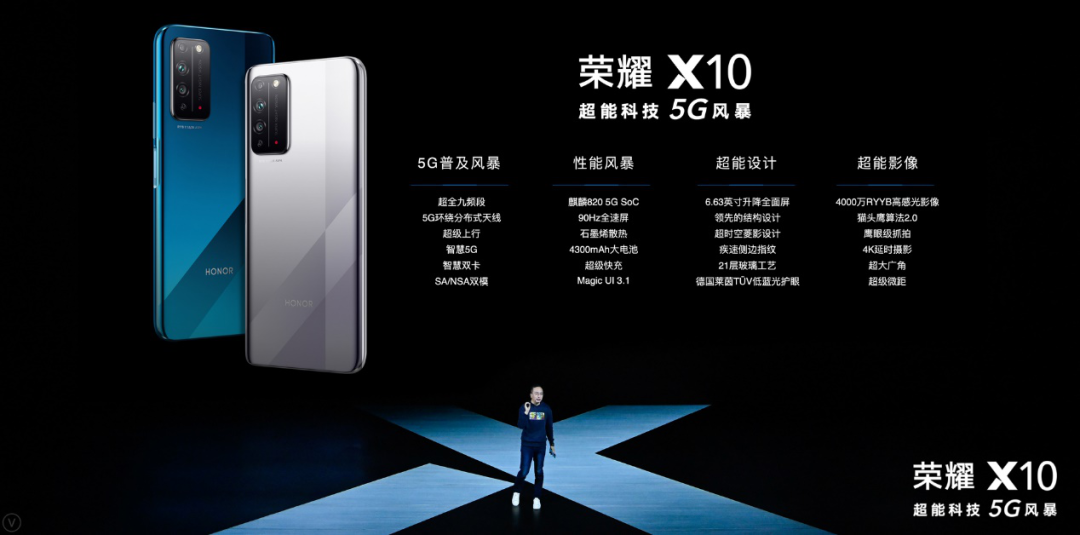 荣耀旗下超能科技X系列首款5G机型荣耀X10正式发布_高帮鞋女潮