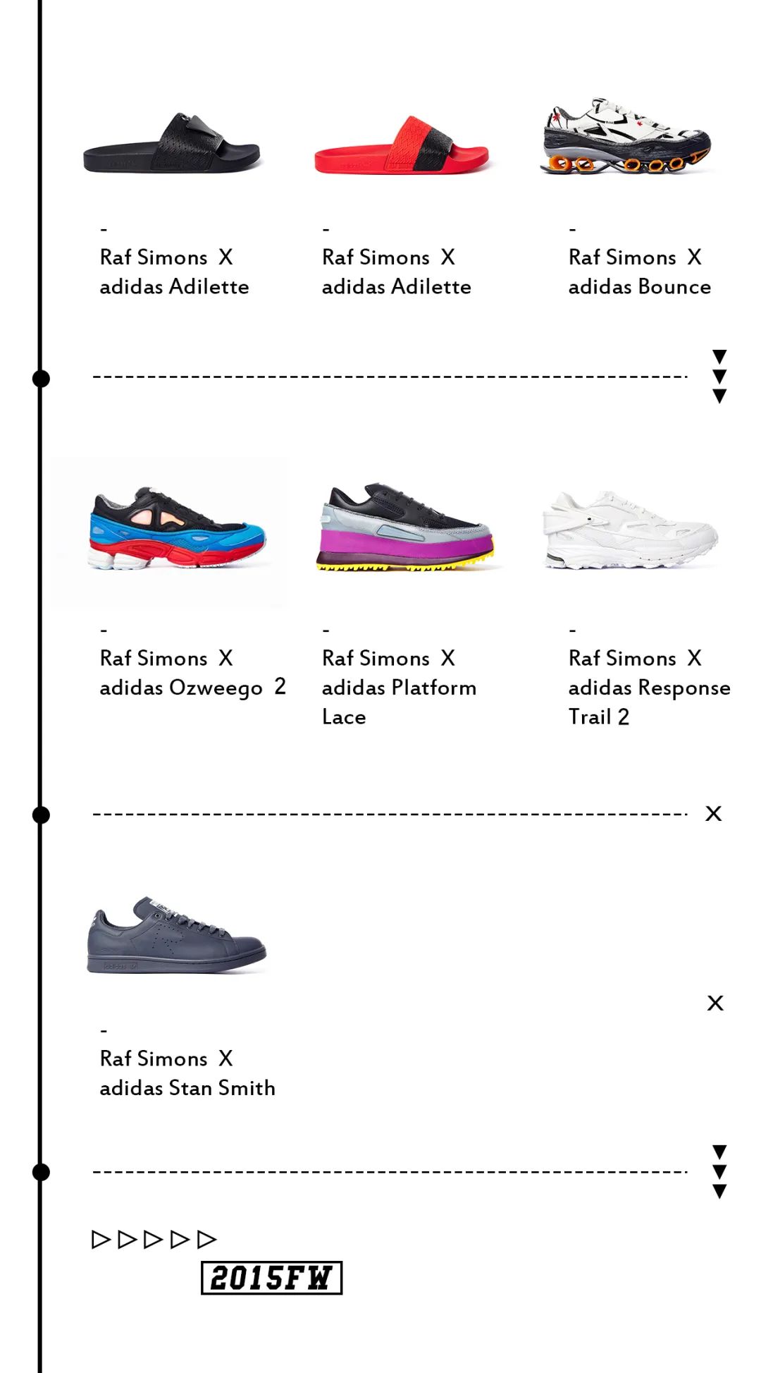带回服饰的一起，能不能把Raf Simons x adidas也复刻了？_运动潮鞋搭配图片